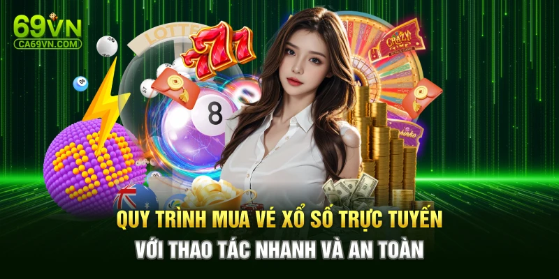 Quy trình mua vé xổ số trực tuyến với thao tác nhanh và an toàn